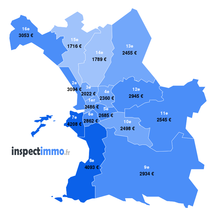Prix de l'immobilier à Marseille selon les arrondissements