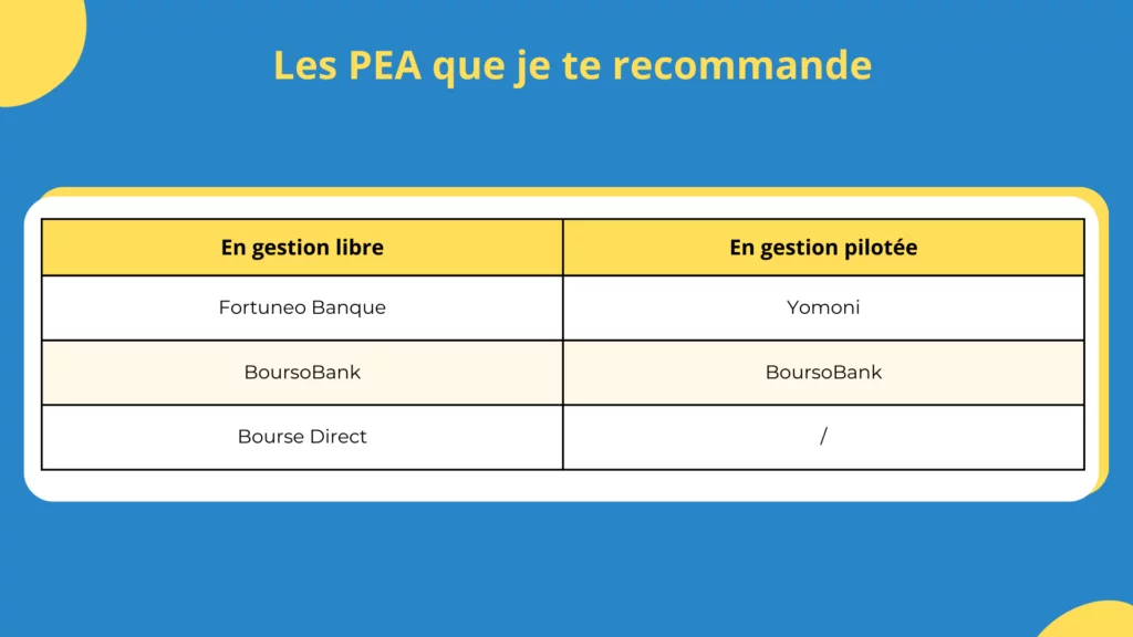 Les PEA que je te recommande en gestion libre et pilotée