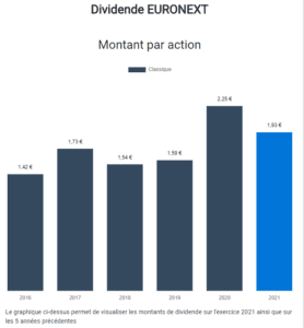 O2i Framework Cours O2I Euronext: O2I Action – UMMLR