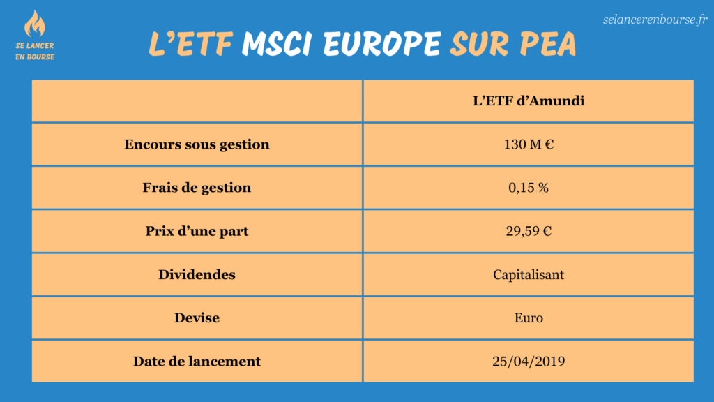 L'ETF MSCI Europe sur PEA