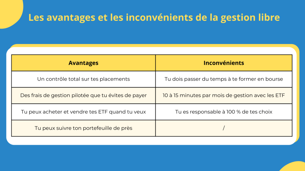 Gestion libre ou pilot&eacute;e : Les avantages et inconv&eacute;nients de la gestion libre