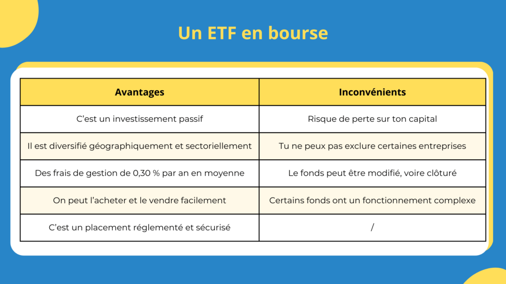 Investir en bourse &agrave; la retraite : Les avantages et inconv&eacute;nients des ETF