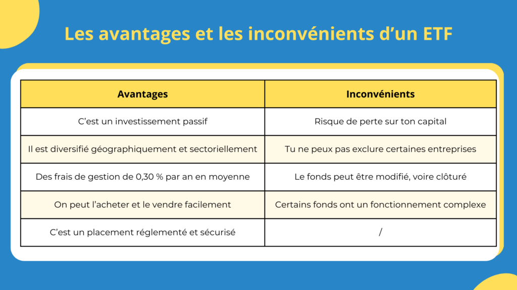 Les avantages et inconv&eacute;nients des ETF
