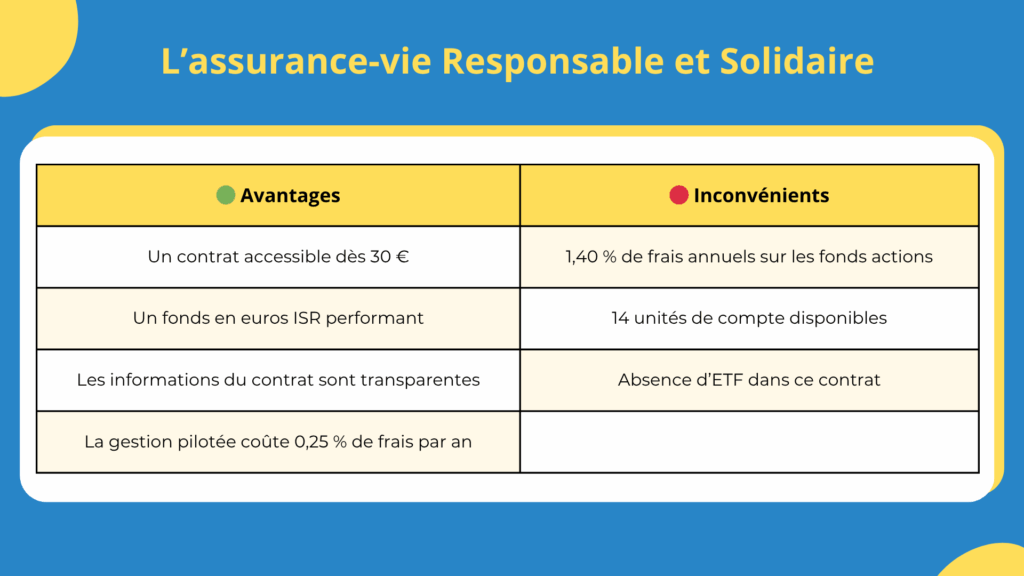 Assurance vie MAIF Avis : Les avantages et inconv&eacute;nients