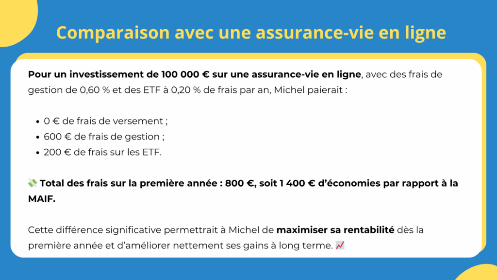 Comparaison des frais avec une assurance-vie en ligne sans frais de versements