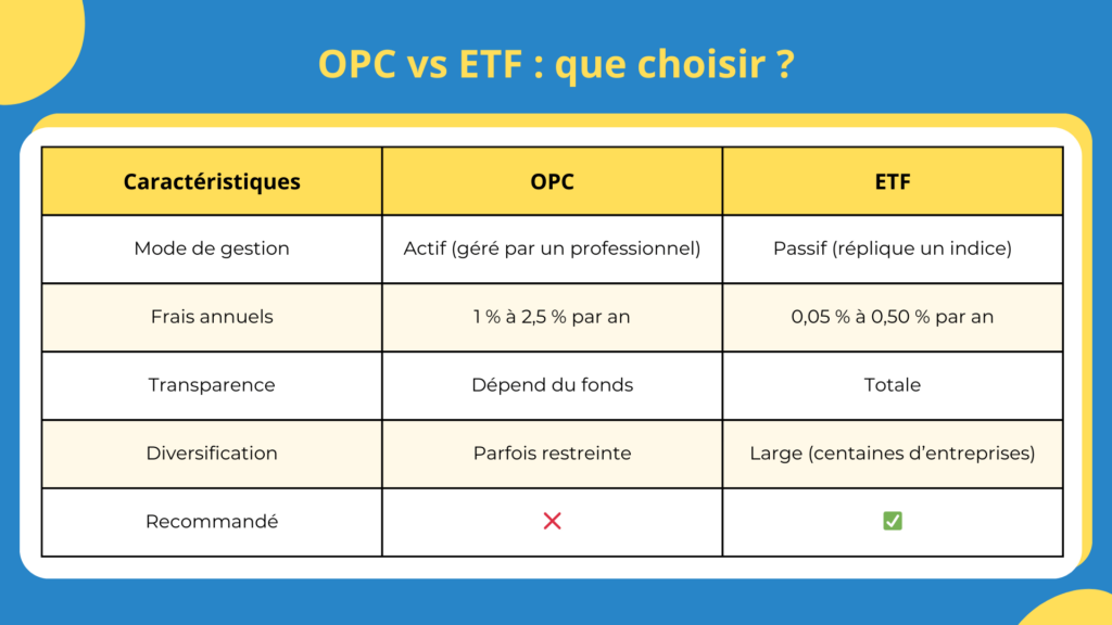 OPC vs ETF : que choisir