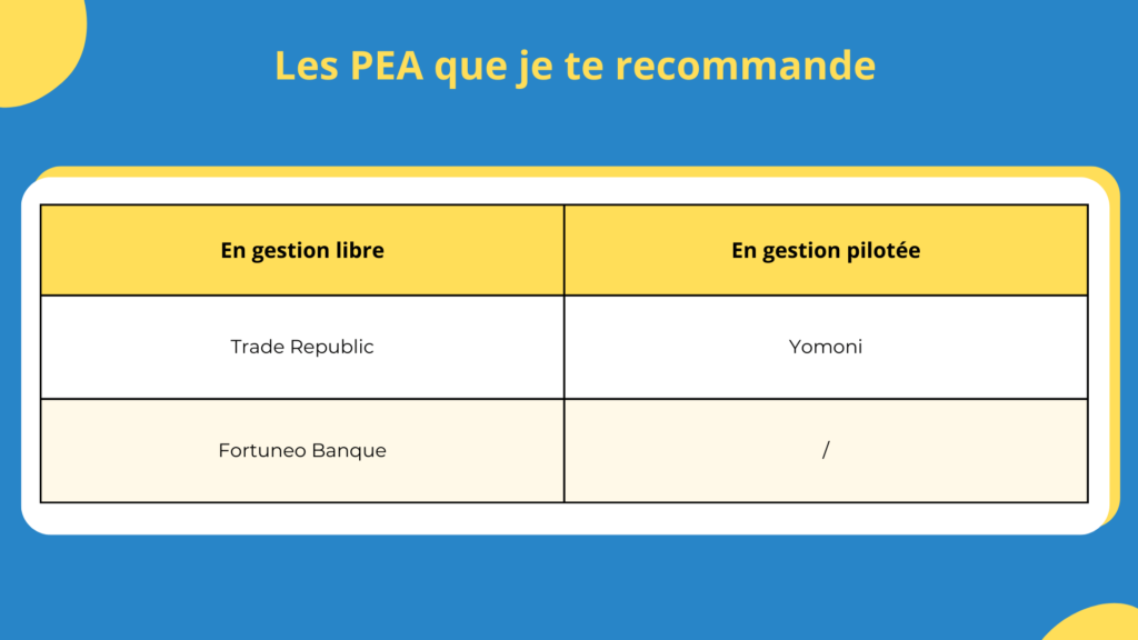 Les PEA que je recommande en gestion libre et pilot&eacute;e